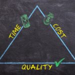 QUALITY CONTROL AND RISK ASSESSMENT